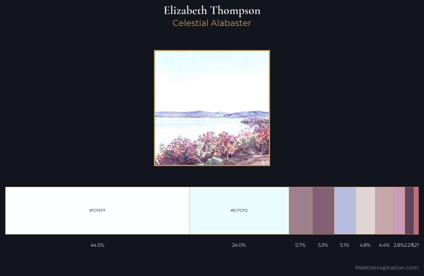 Elizabeth Thompson Palette 3 — Celestial Alabaster