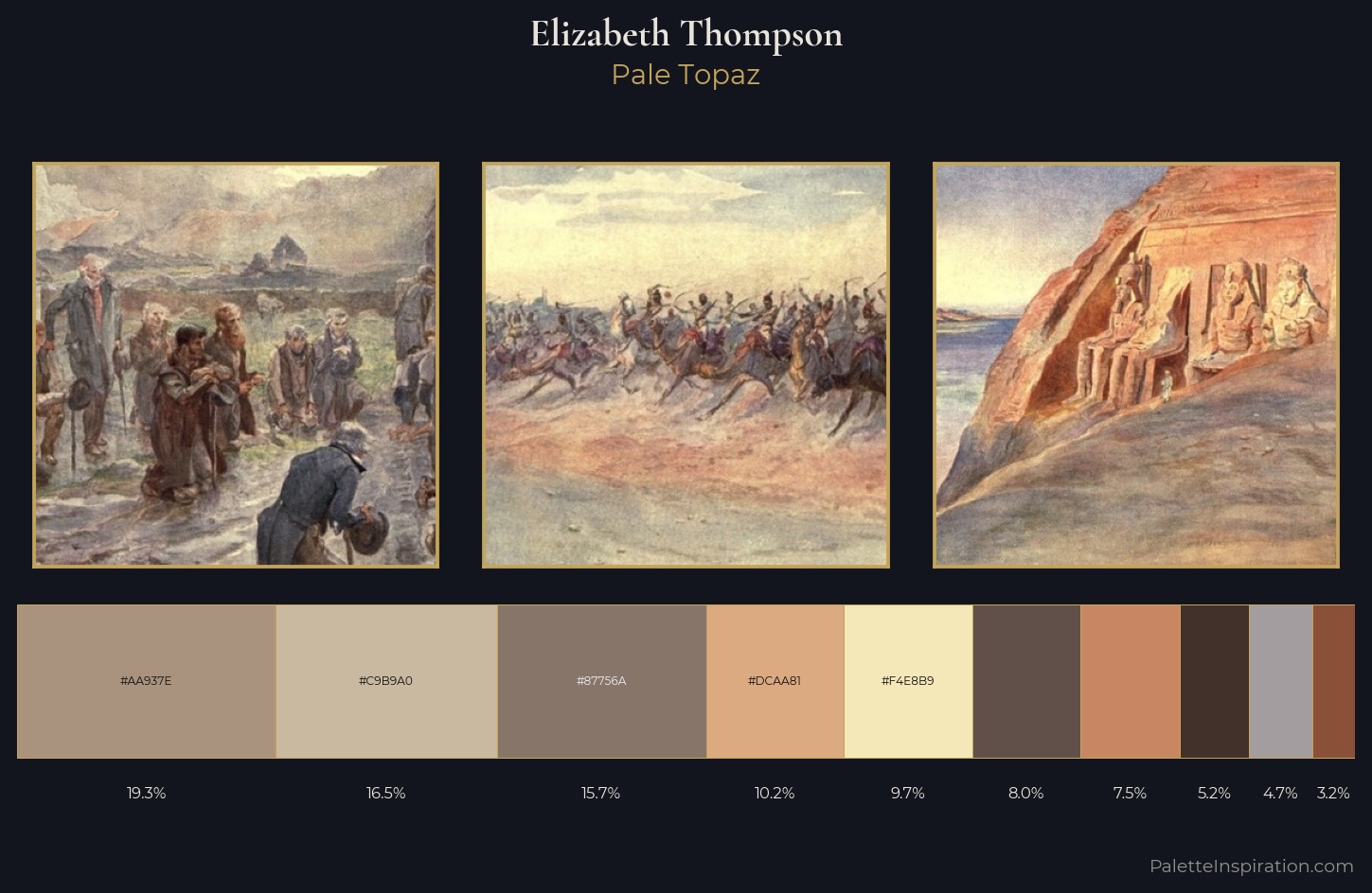 Elizabeth Thompson Palette 5 — Pale Topaz