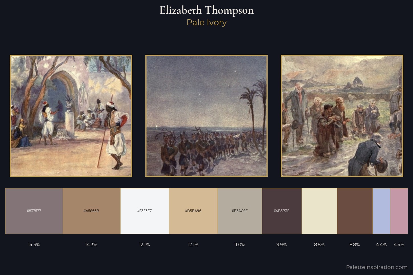 Elizabeth Thompson Master Palette