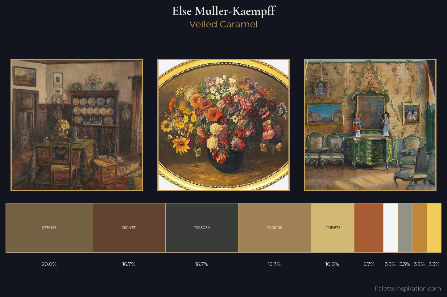 Else Muller-Kaempff Master Palette