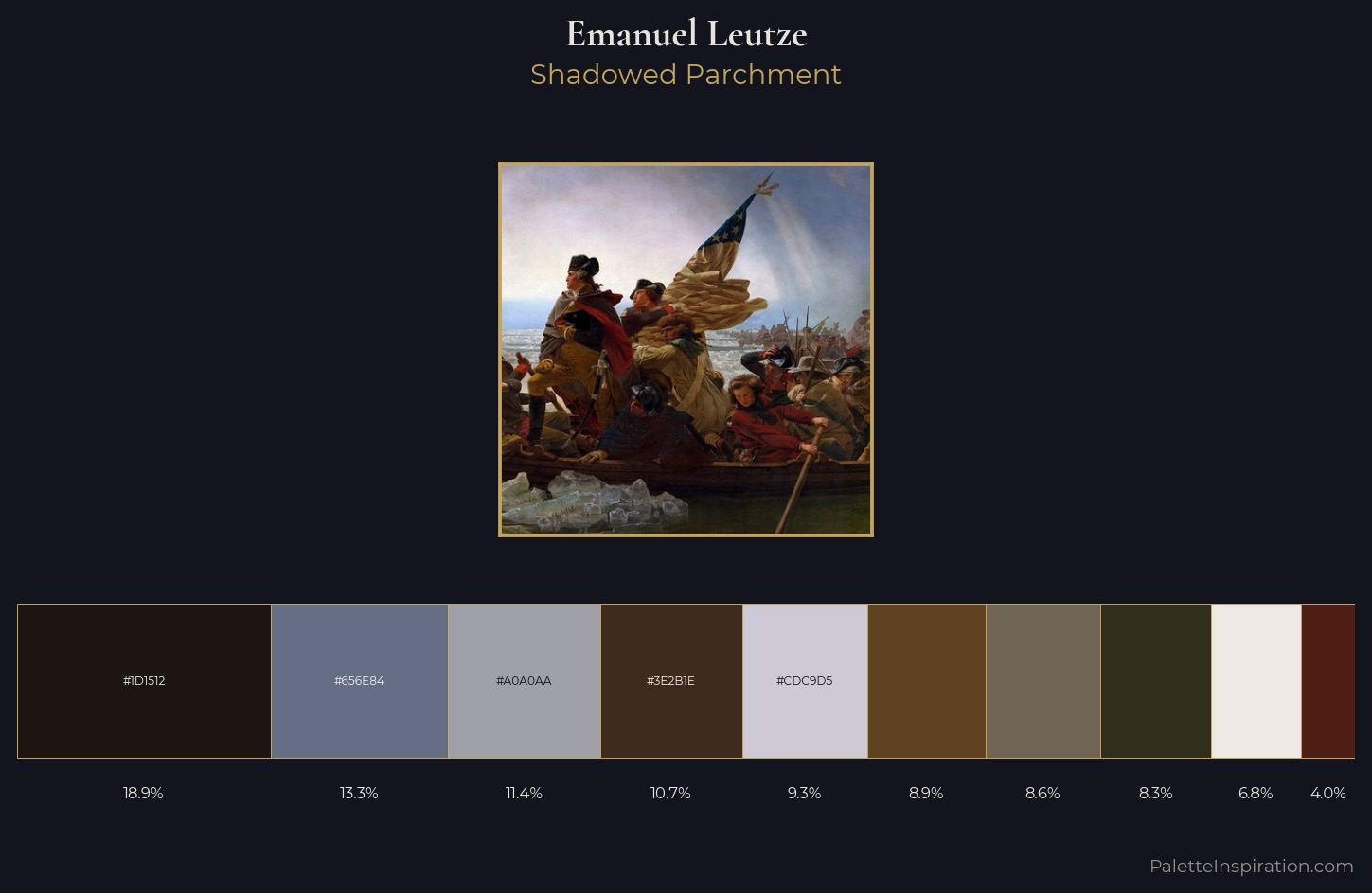 Emanuel Leutze Palette 2 — Shadowed Parchment
