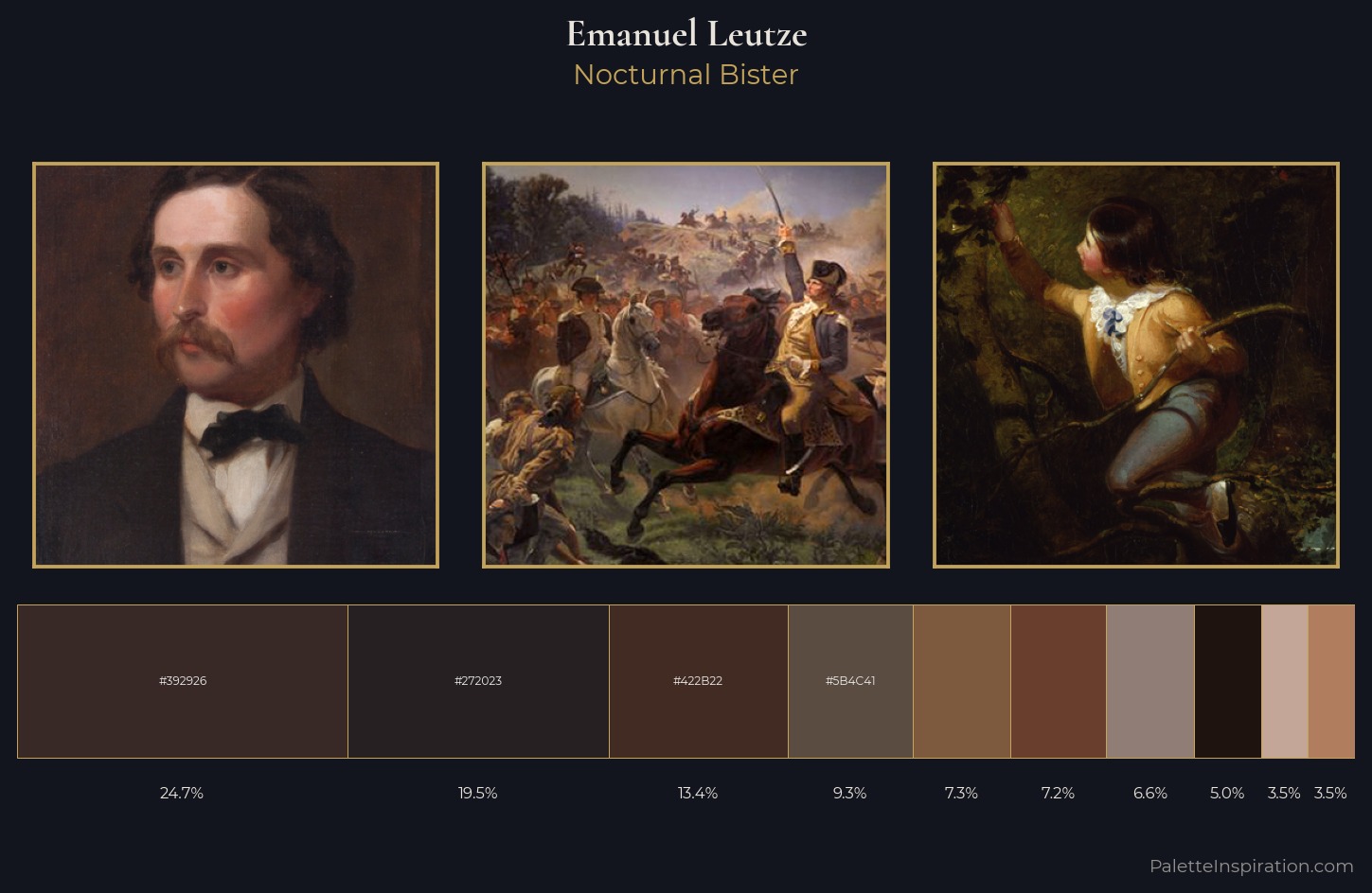 Emanuel Leutze Palette 3 — Nocturnal Bister