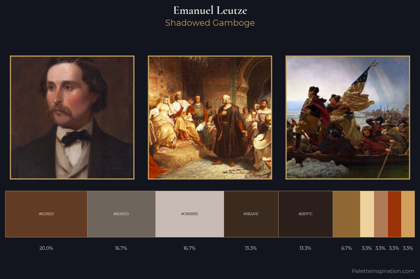 Emanuel Leutze Master Palette