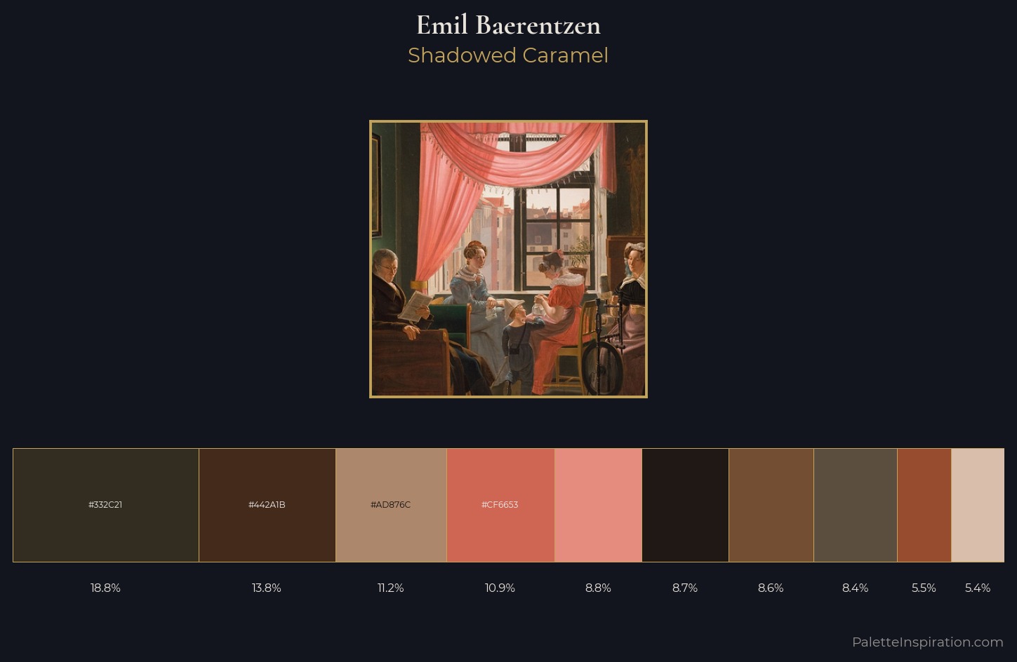 Emil Baerentzen Palette 1 — Shadowed Caramel