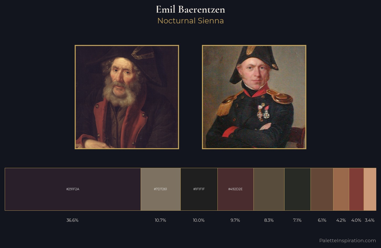 Emil Baerentzen Palette 2 — Nocturnal Sienna