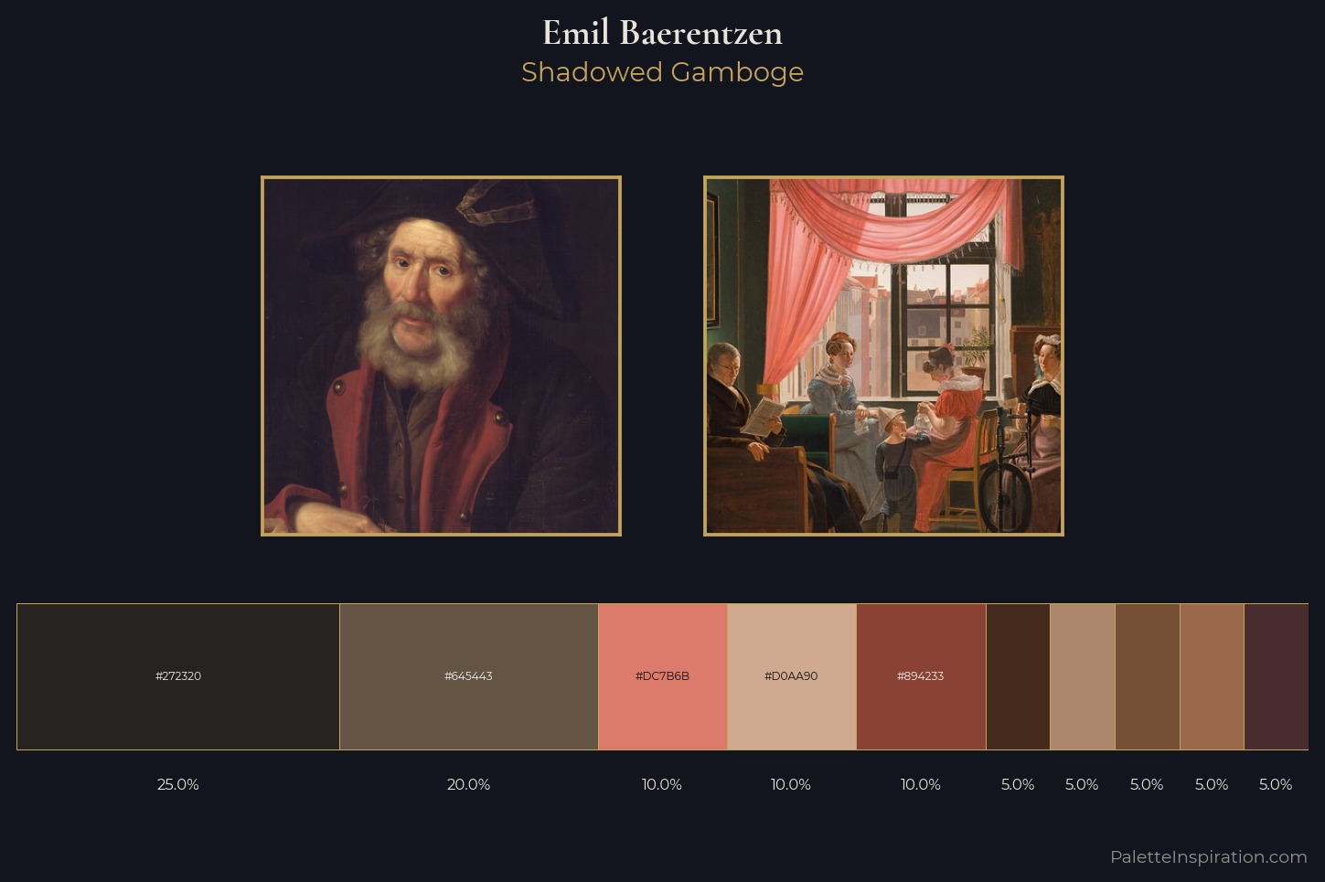 Emil Baerentzen Master Palette — Shadowed Gamboge