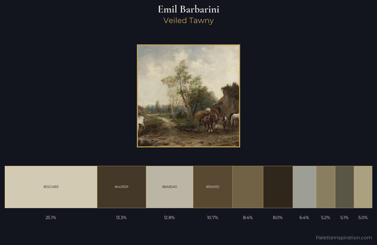 Emil Barbarini Palette 2 — Veiled Tawny