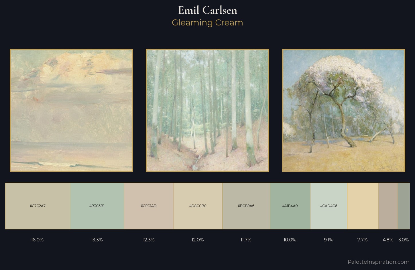 Emil Carlsen Palette 1 — Gleaming Cream