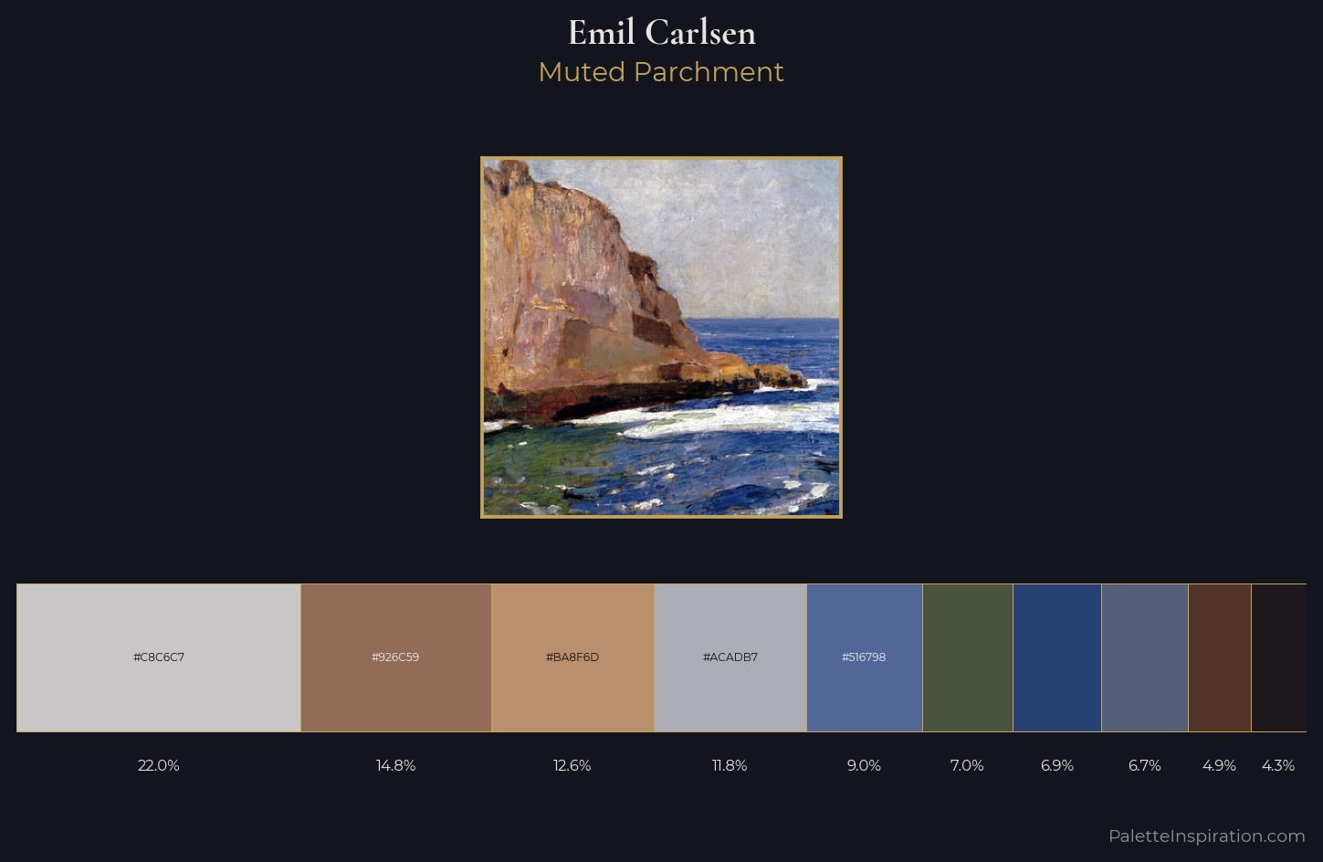 Emil Carlsen Palette 6 — Muted Parchment