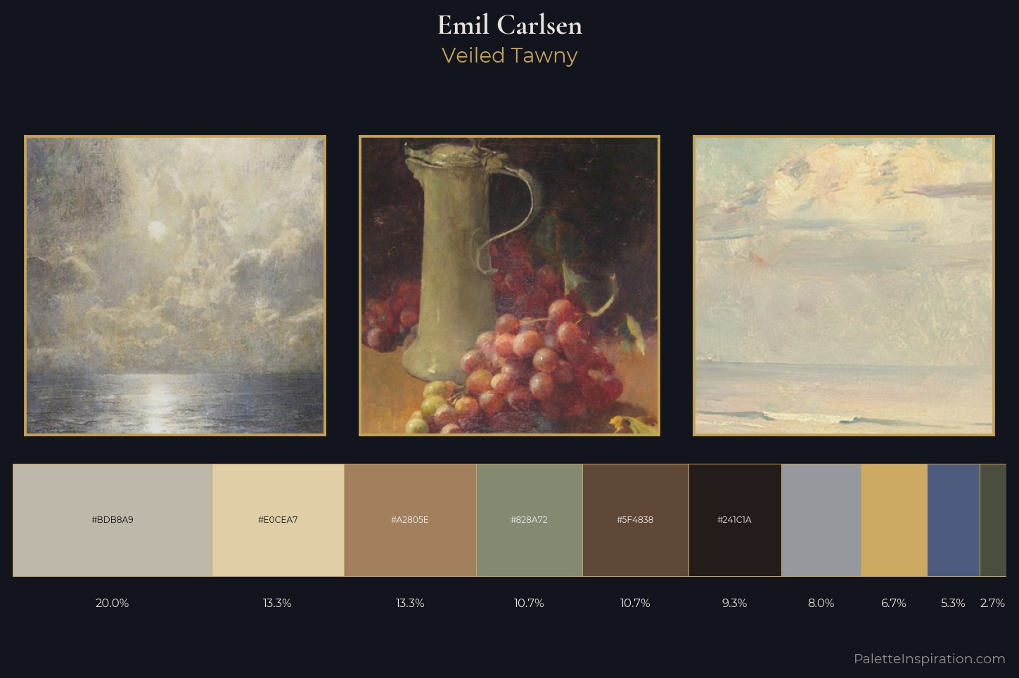 Emil Carlsen Master Palette — Veiled Tawny