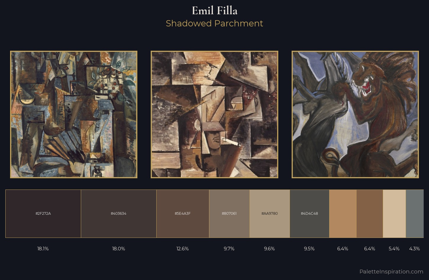 Emil Filla Palette 3 — Shadowed Parchment