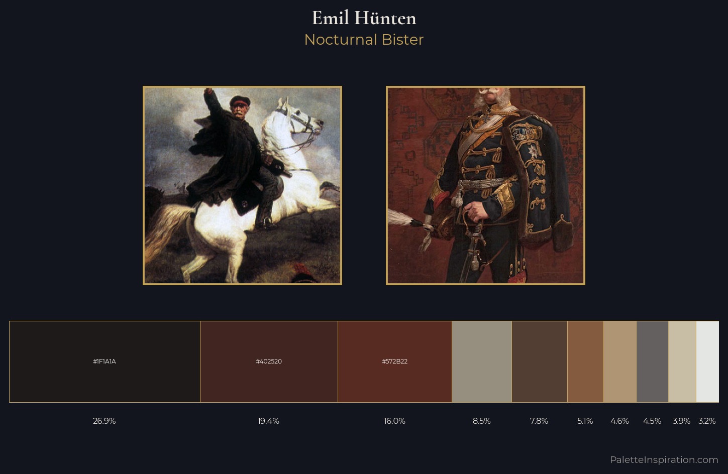 Emil Hünten Palette 3 — Nocturnal Bister