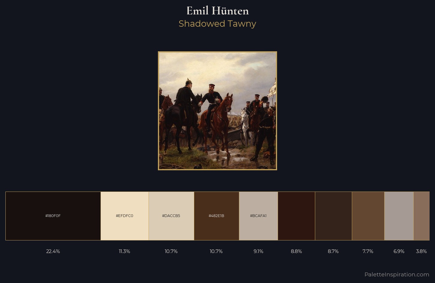 Emil Hünten Palette 5 — Shadowed Tawny