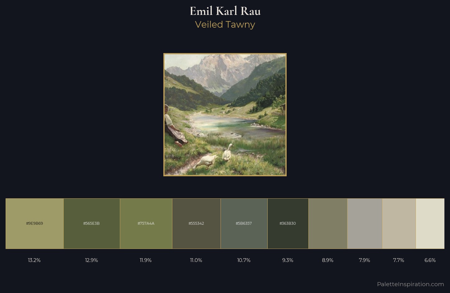 Emil Karl Rau Palette 1 — Veiled Tawny