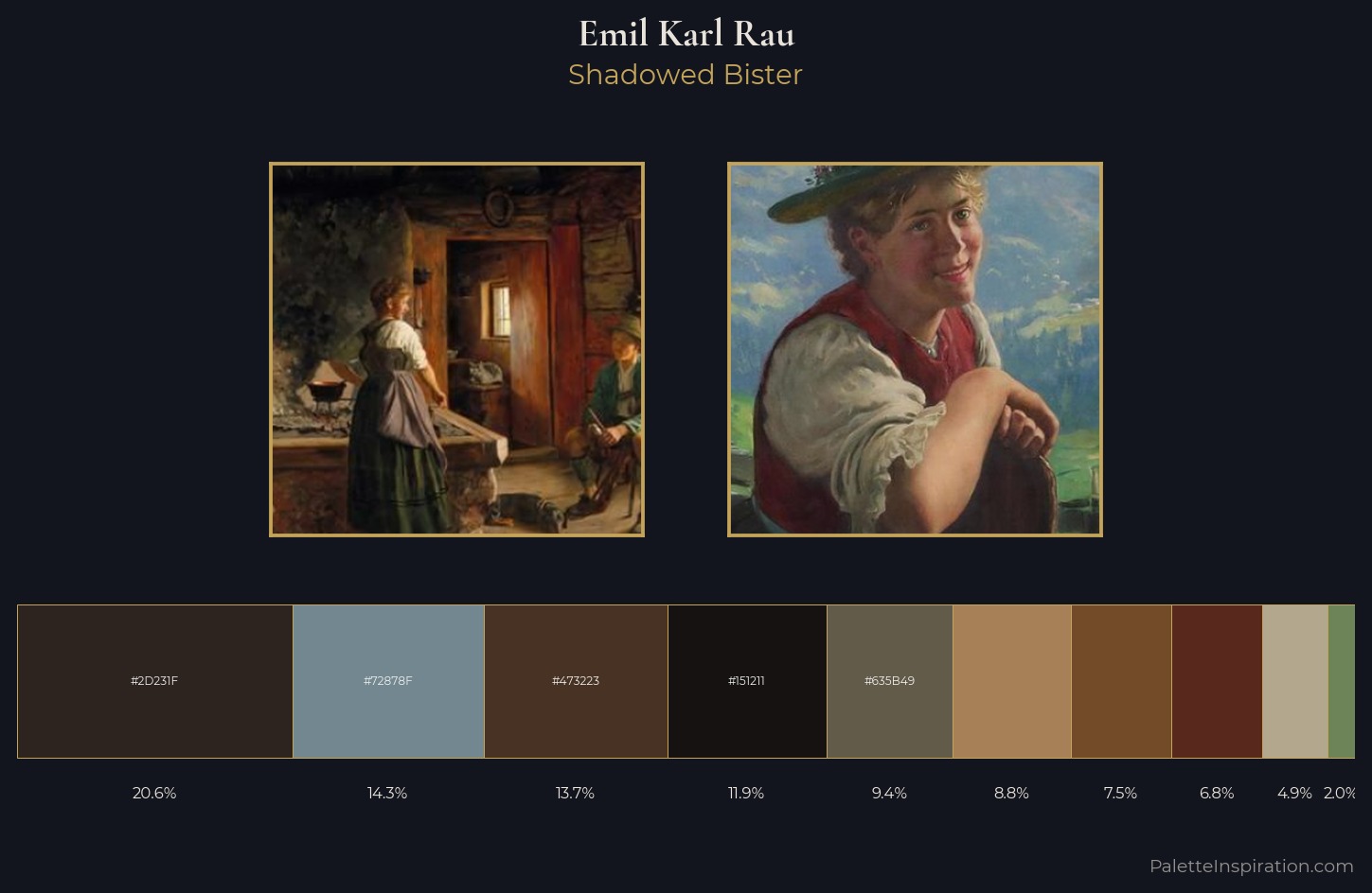Emil Karl Rau Palette 2 — Shadowed Bister