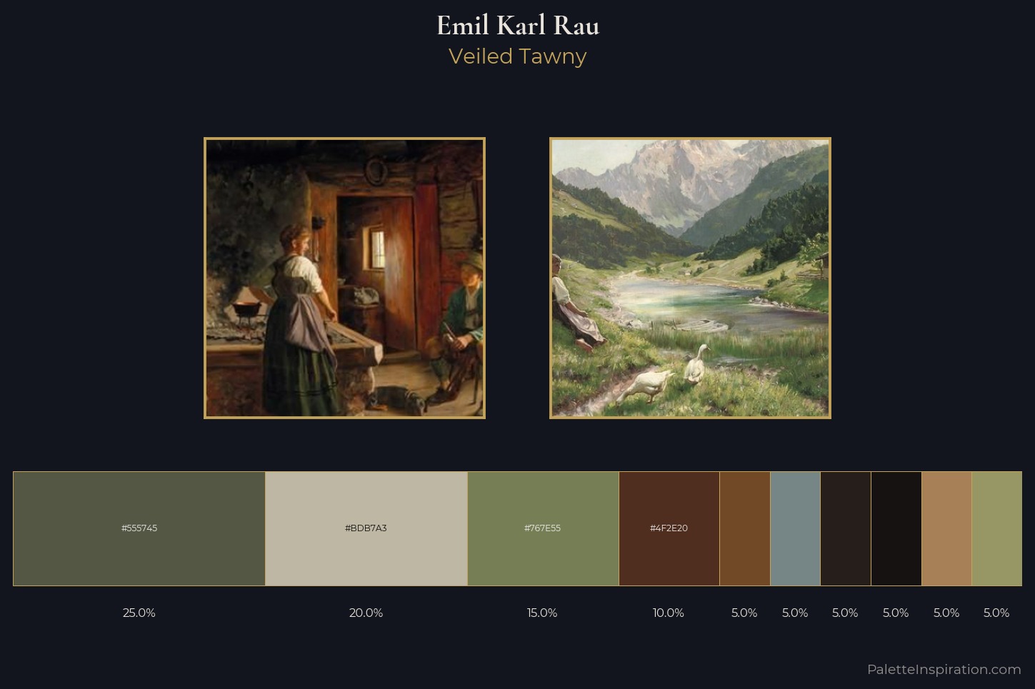Emil Karl Rau Master Palette