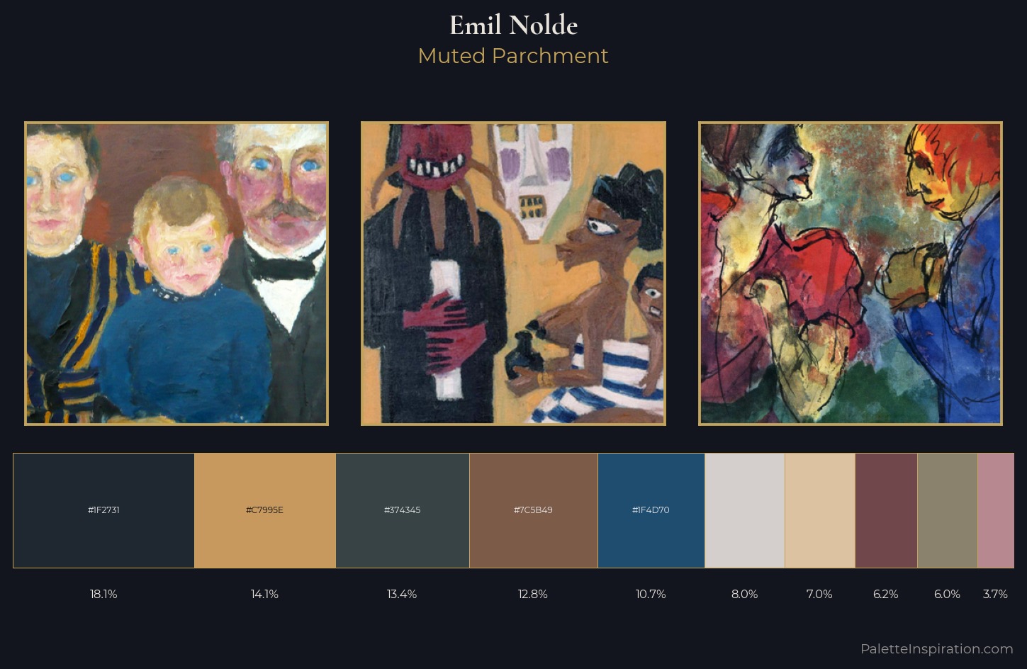 Emil Nolde Palette 2 — Muted Parchment