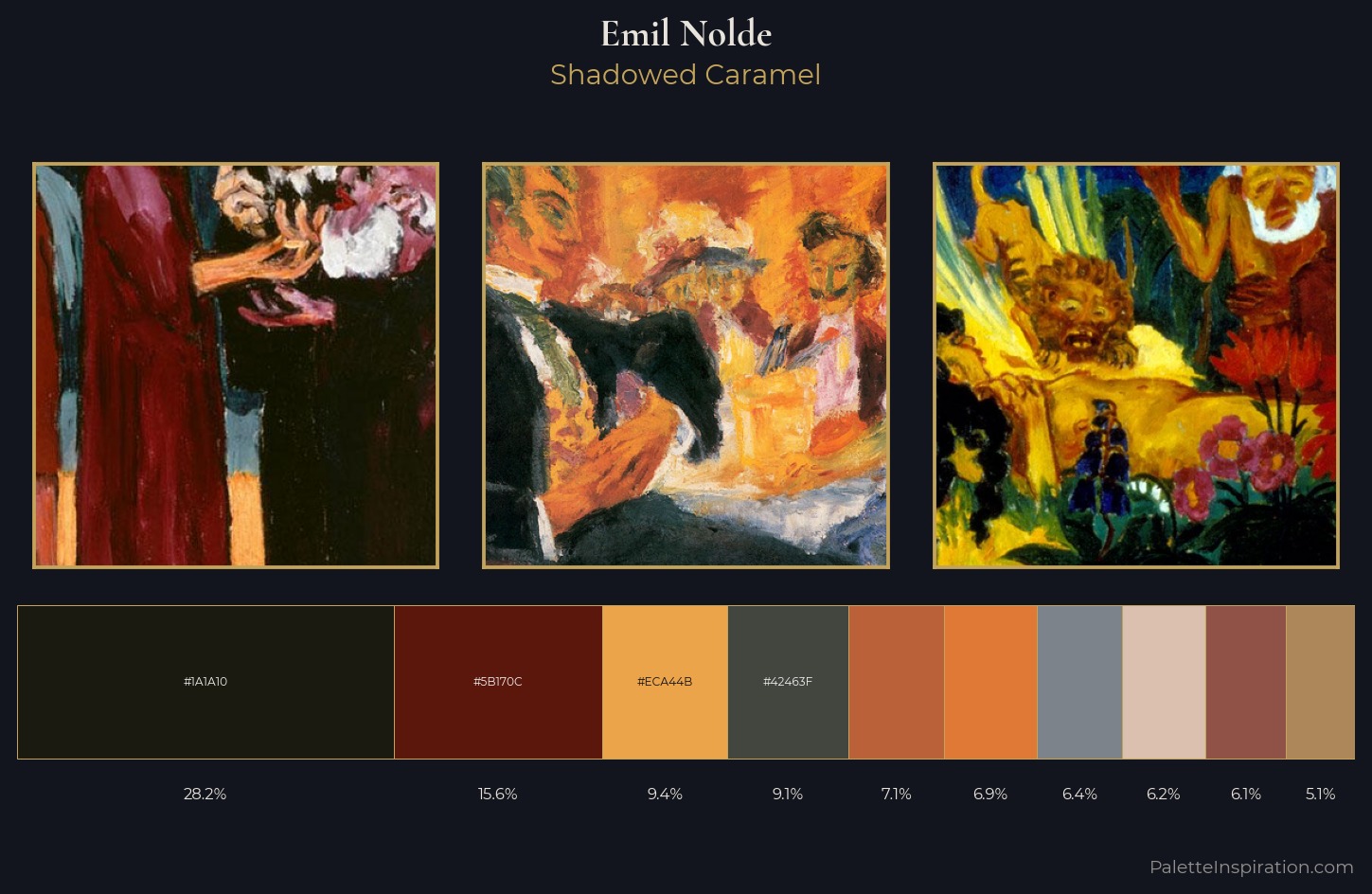 Emil Nolde Palette 3 — Shadowed Caramel