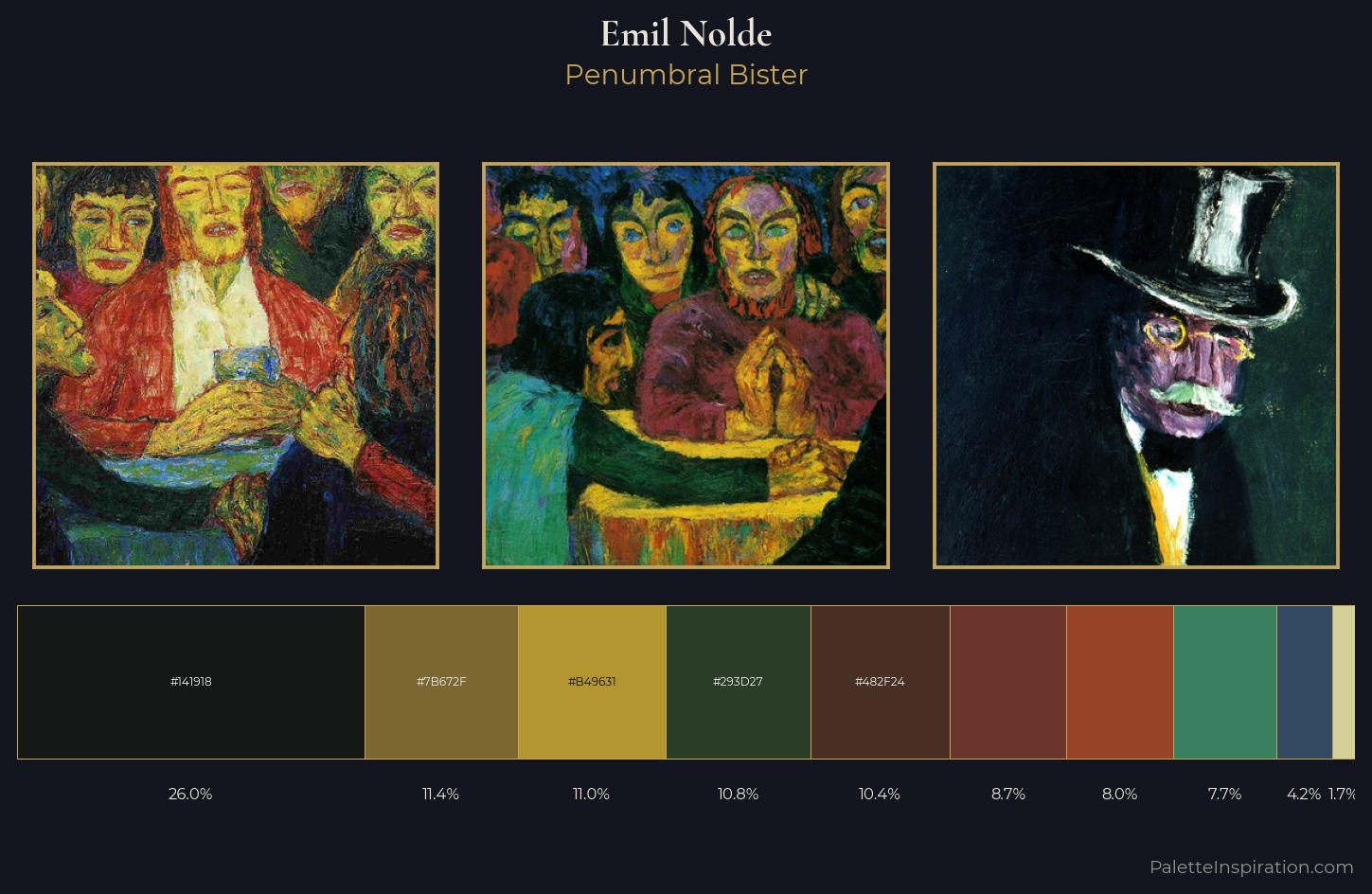 Emil Nolde Palette 6 — Penumbral Bister