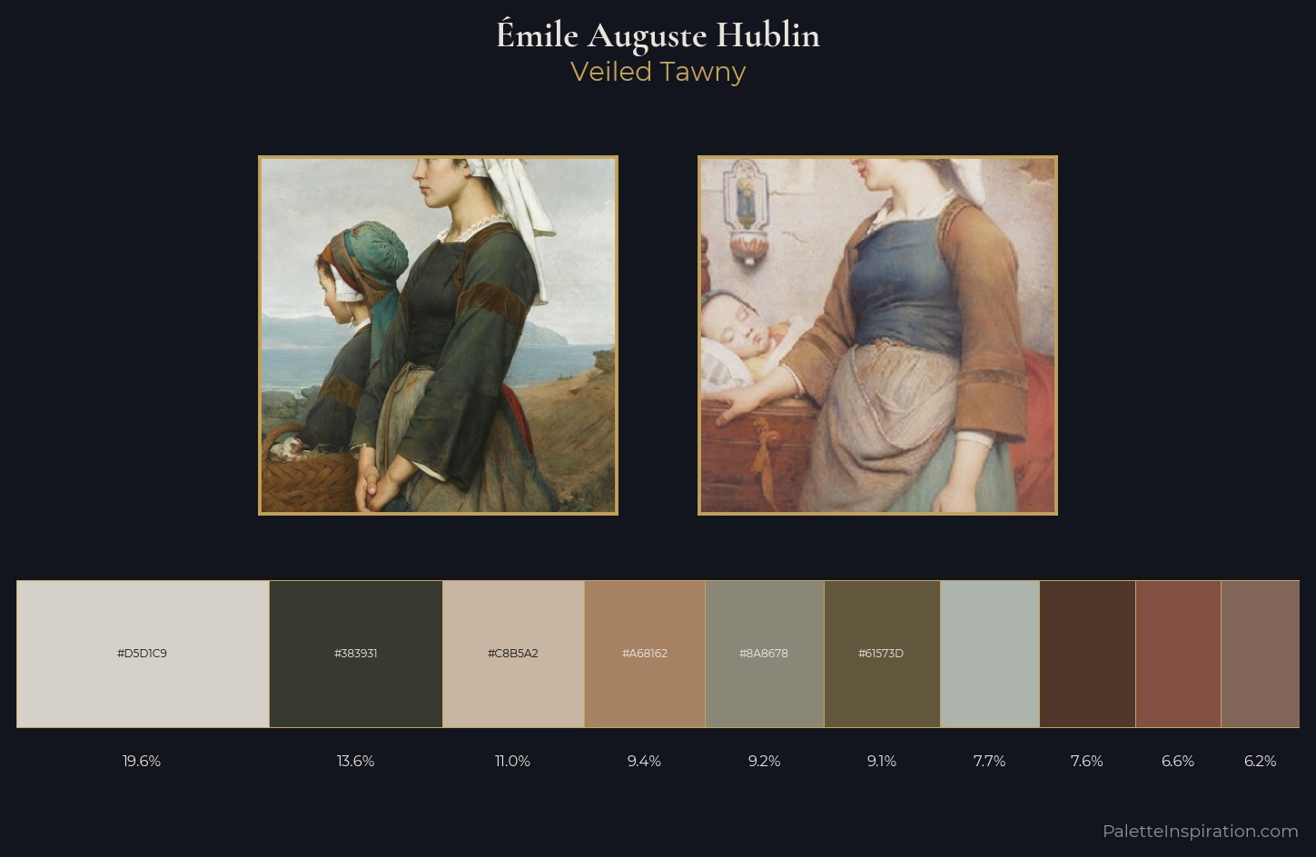 Émile Auguste Hublin Palette 1 — Veiled Tawny