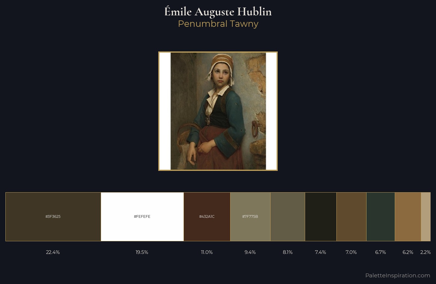 Émile Auguste Hublin Palette 2 — Penumbral Tawny
