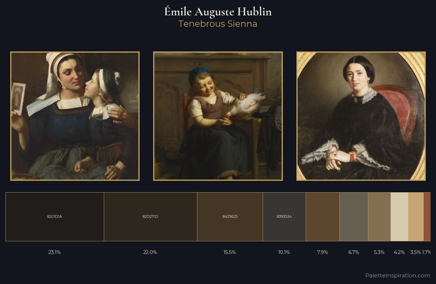 Émile Auguste Hublin Palette 3 — Tenebrous Sienna