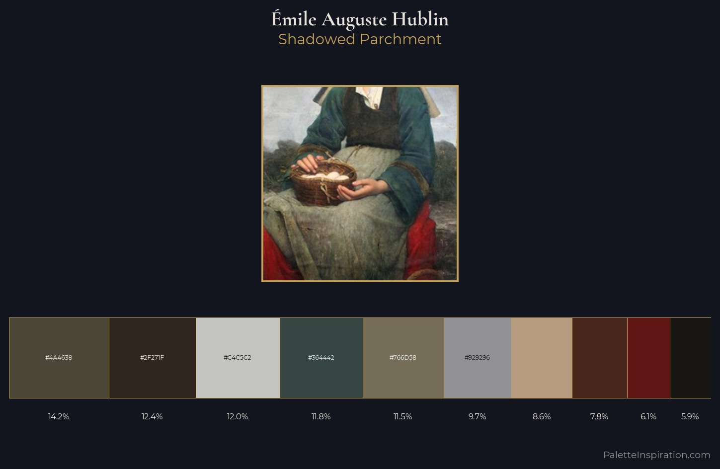 Émile Auguste Hublin Palette 4 — Shadowed Parchment