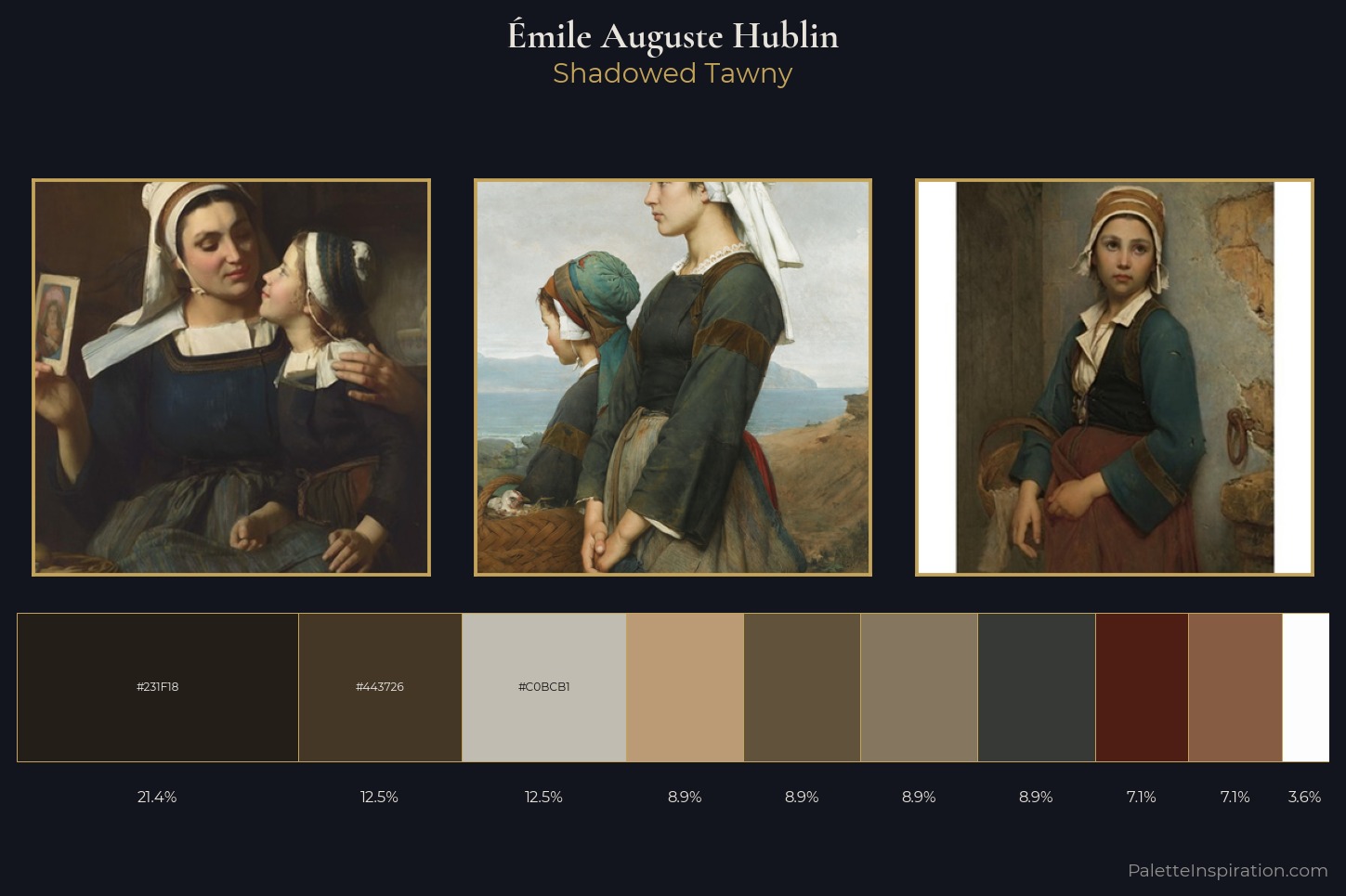 Émile Auguste Hublin Master Palette