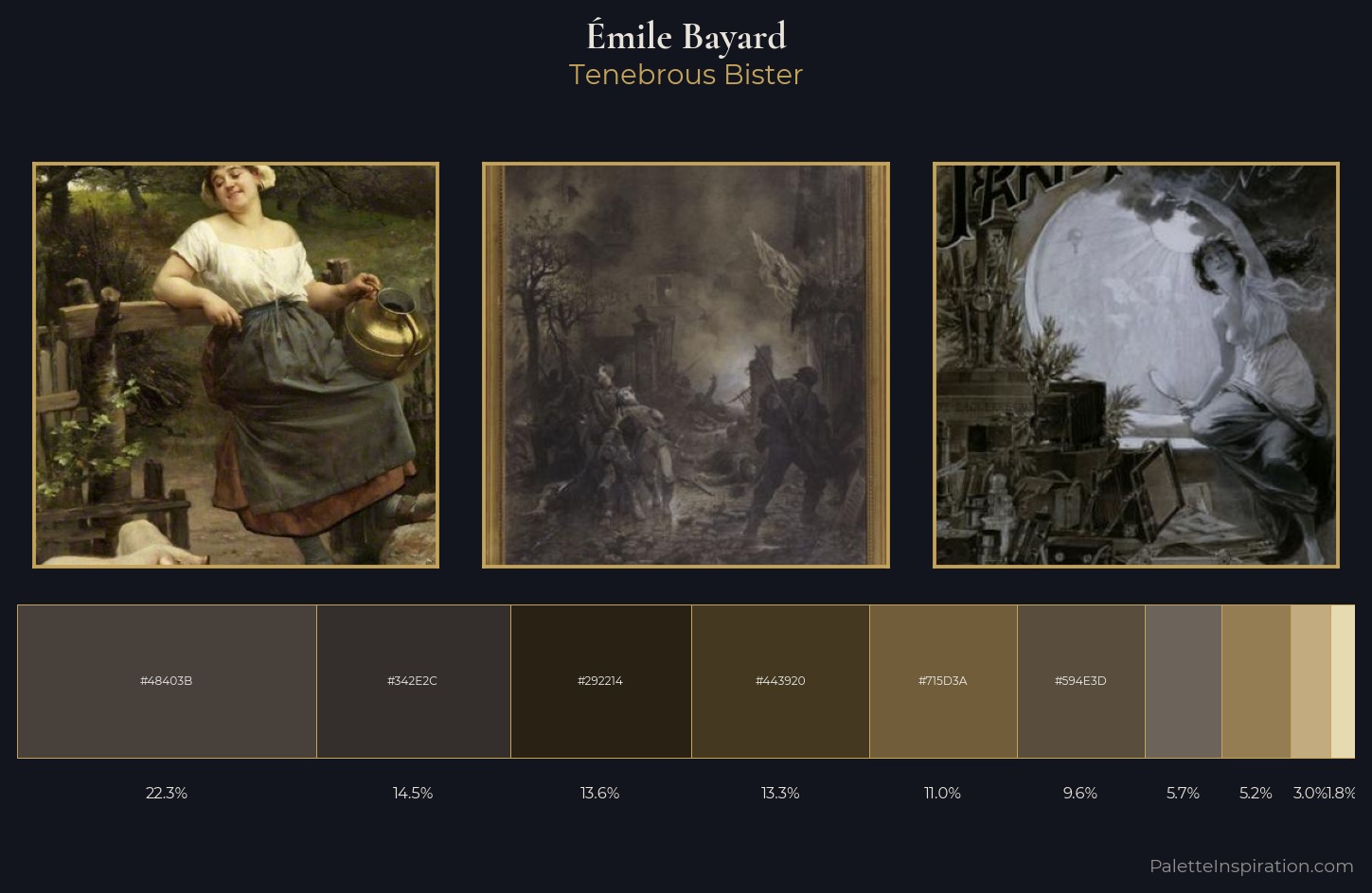 Émile Bayard Palette 6 — Tenebrous Bister