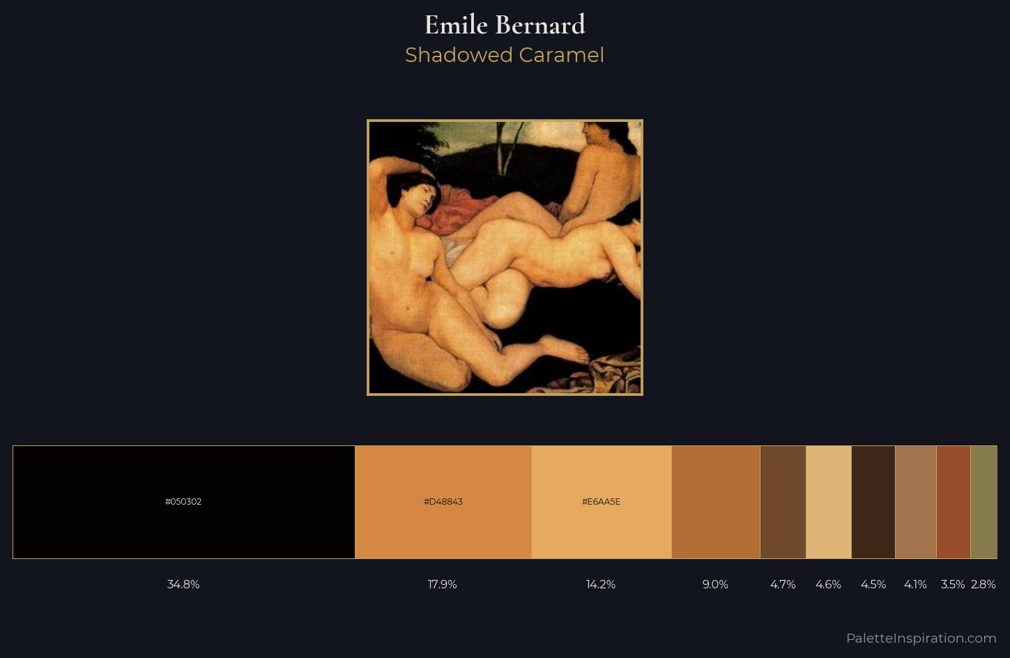 Emile Bernard Palette 2 — Shadowed Caramel