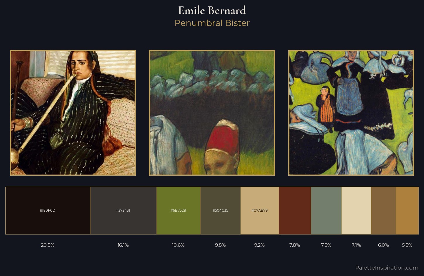 Emile Bernard Palette 5 — Penumbral Bister
