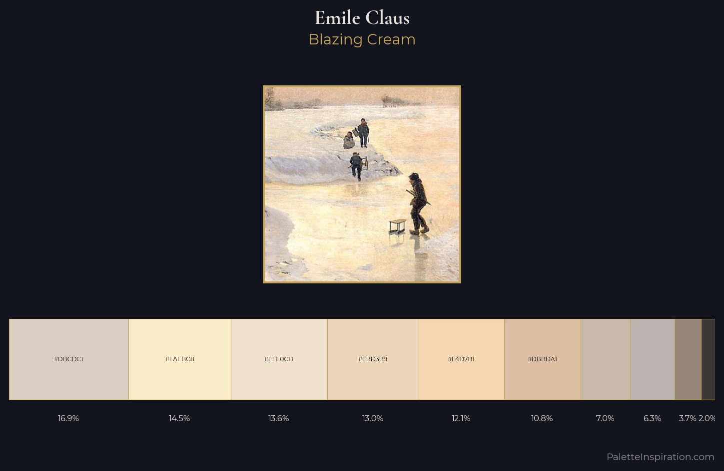 Emile Claus Palette 1 — Blazing Cream
