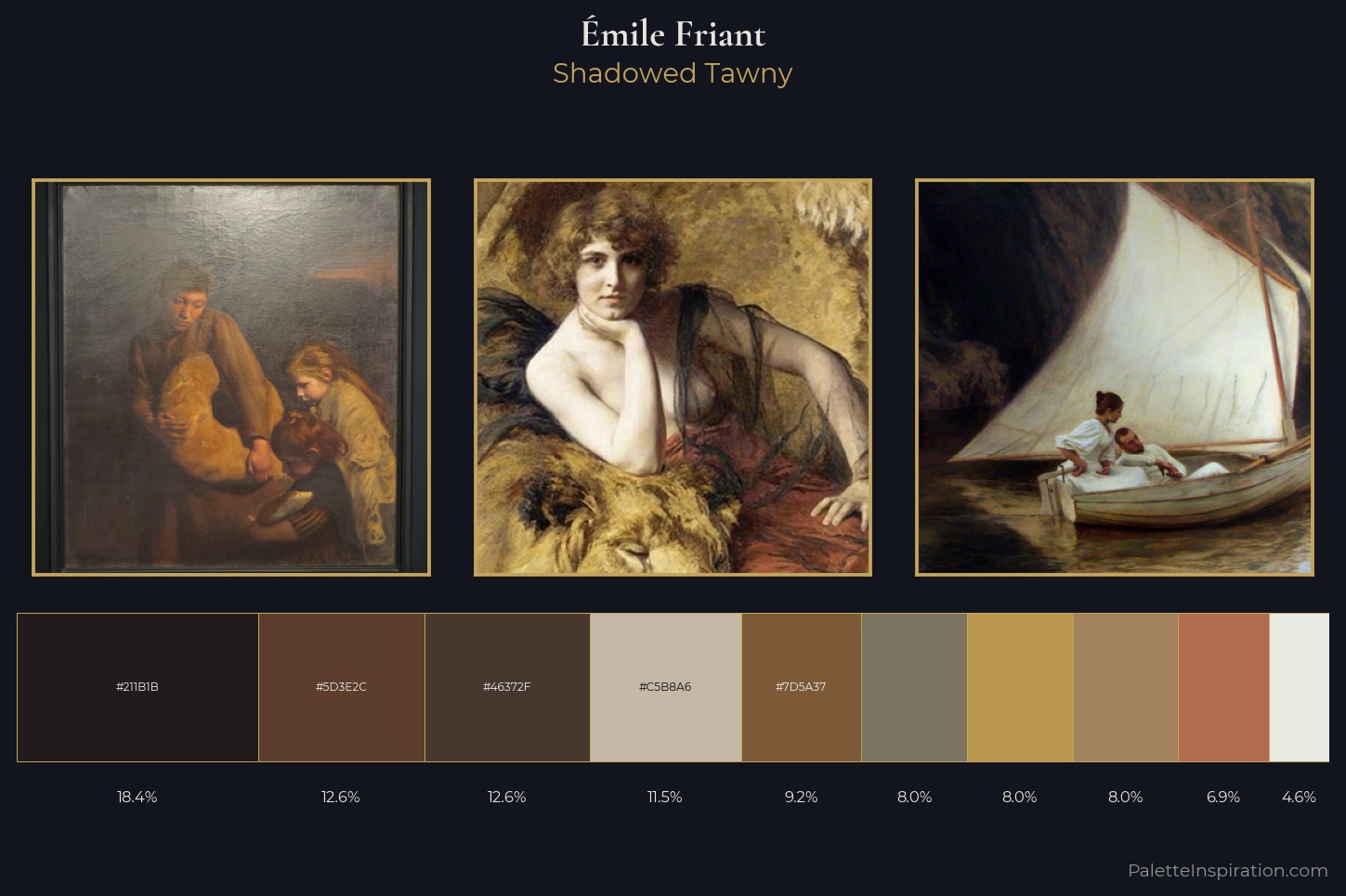 Émile Friant Master Palette