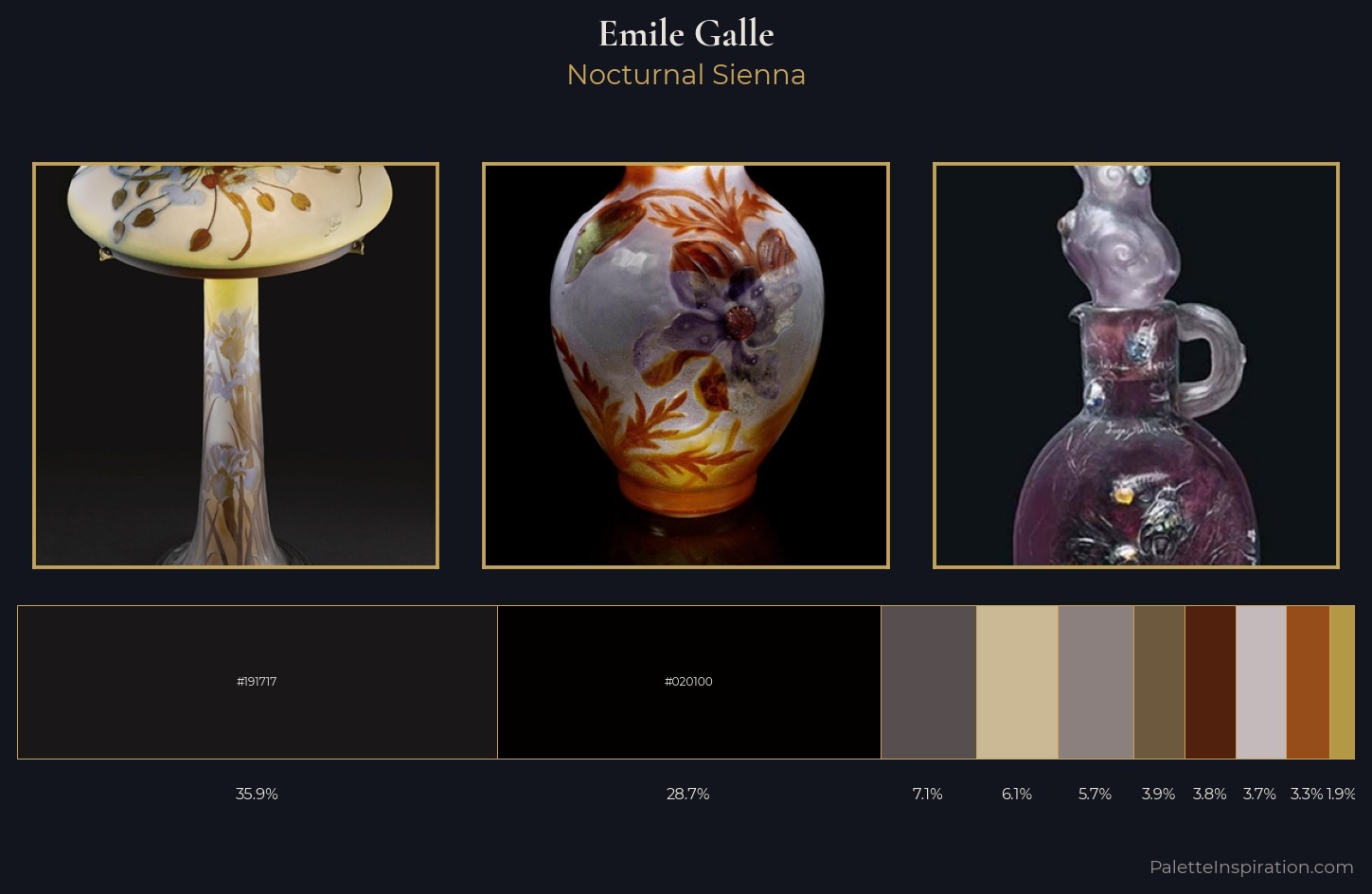 Emile Galle Palette 5 — Nocturnal Sienna