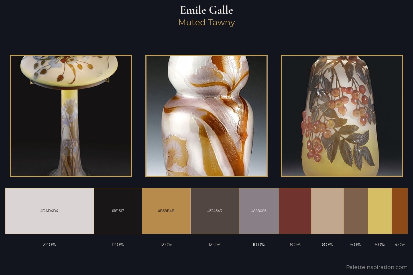 Emile Galle Master Palette — Muted Tawny