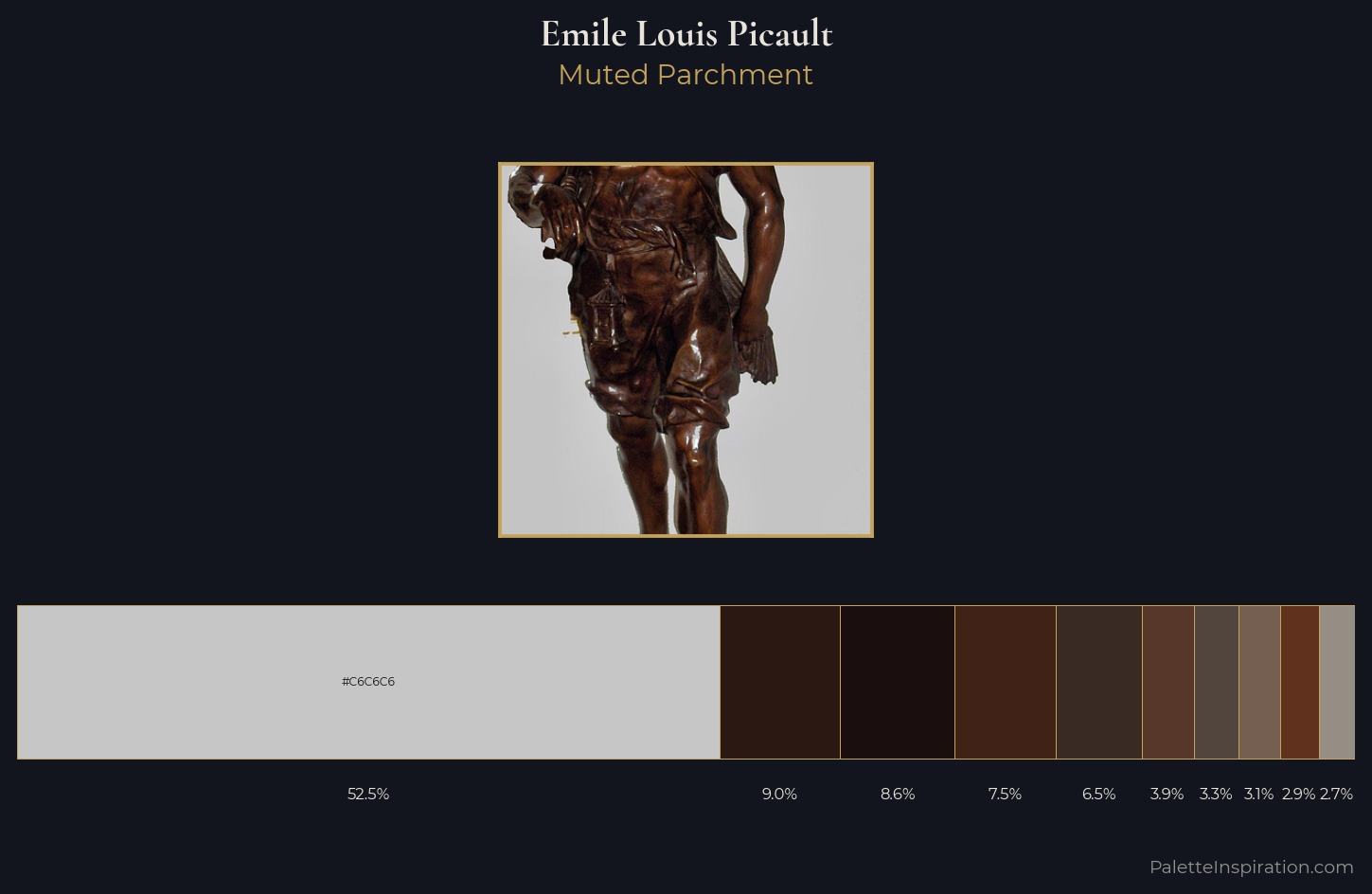 Emile Louis Picault Palette 4 — Muted Parchment