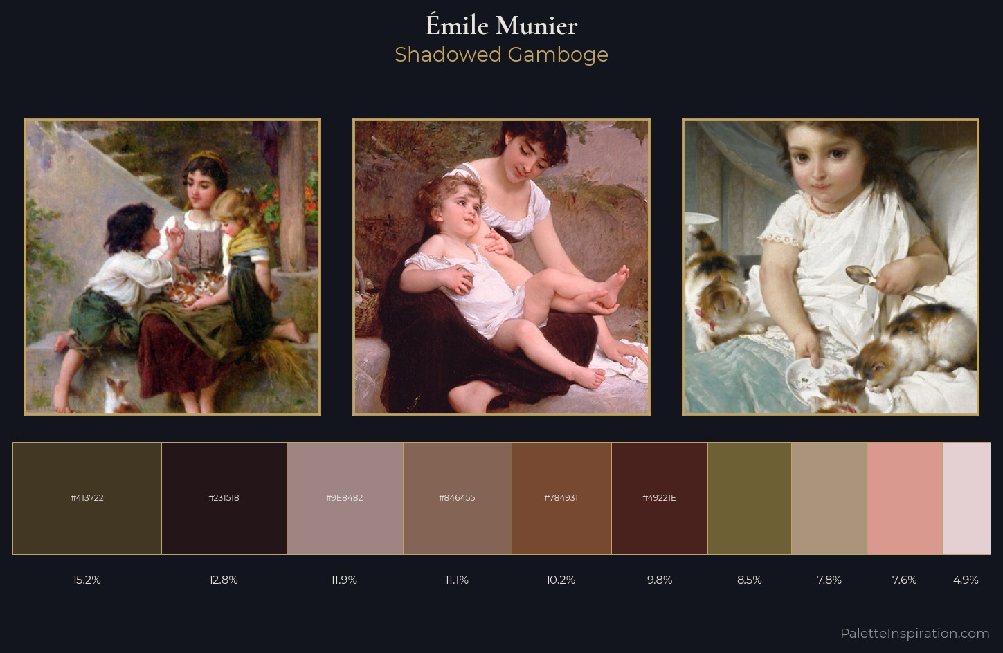 Émile Munier Palette 4 — Shadowed Gamboge