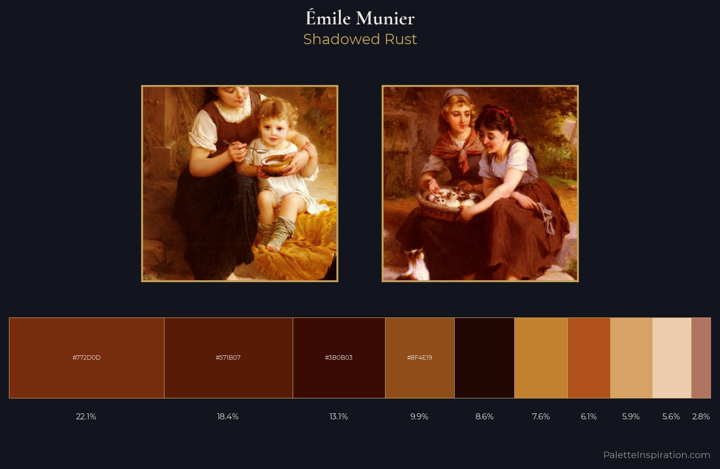 Émile Munier Palette 6 — Shadowed Rust