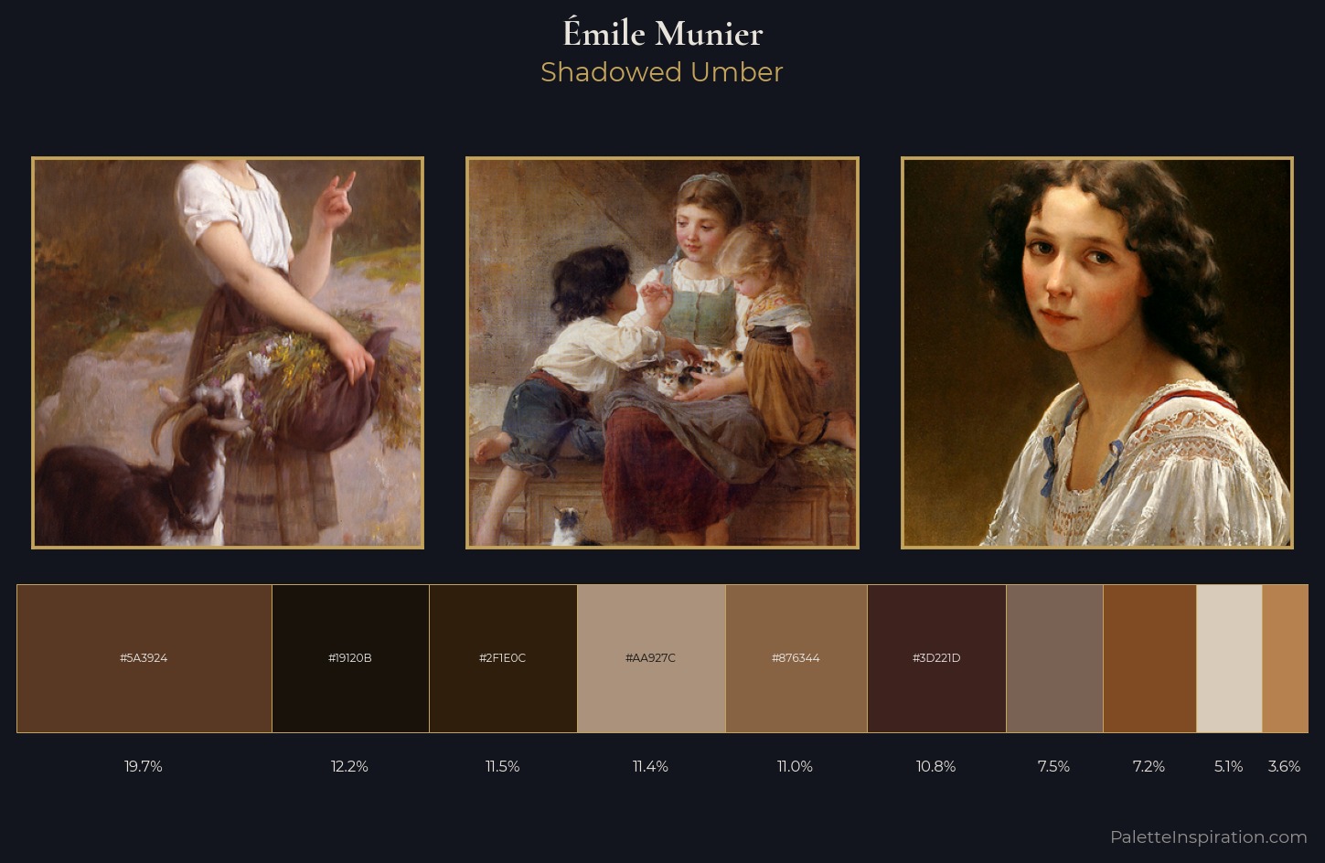 Émile Munier Palette 8 — Shadowed Umber