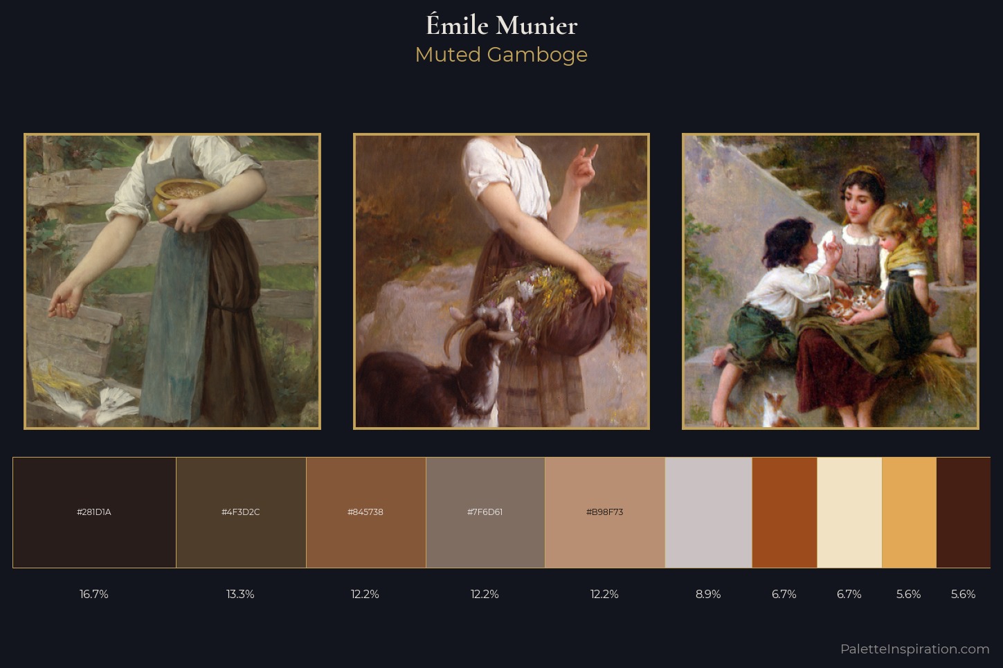 Émile Munier Master Palette — Muted Gamboge