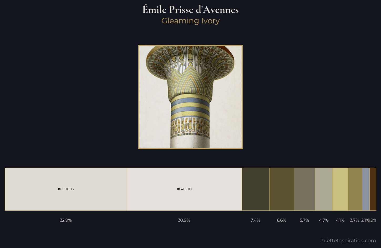 Émile Prisse d'Avennes Palette 4 — Gleaming Ivory