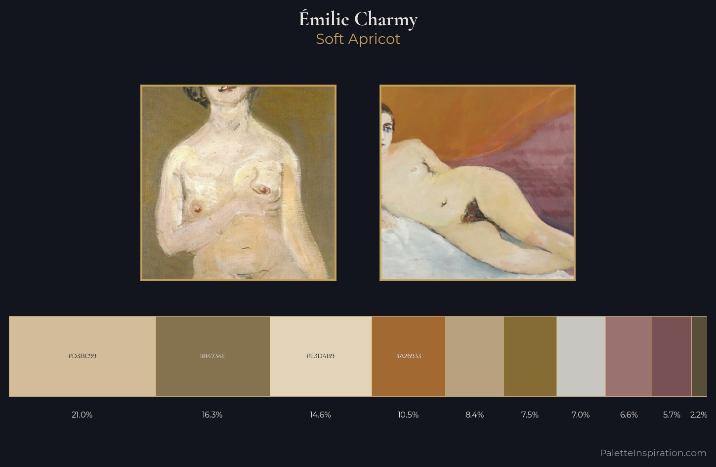 Émilie Charmy Palette 1 — Soft Apricot