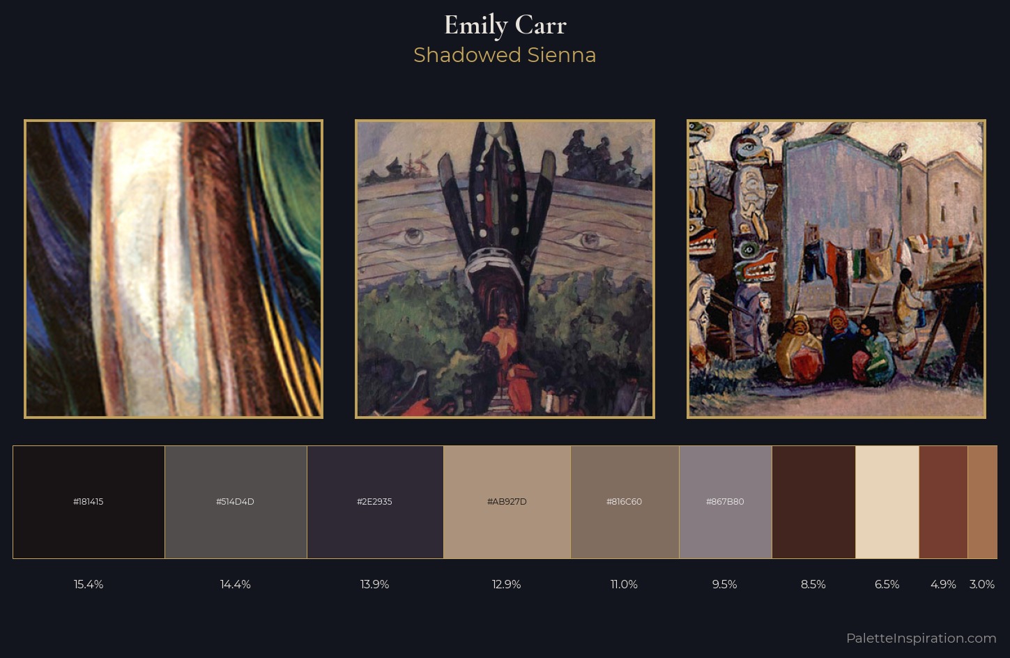 Emily Carr Palette 3 — Shadowed Sienna