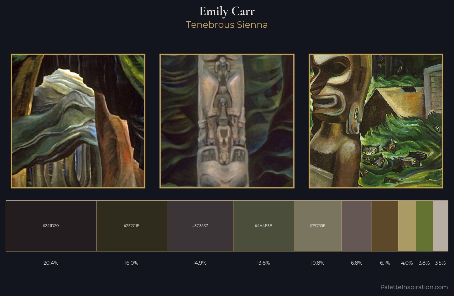 Emily Carr Palette 5 — Tenebrous Sienna