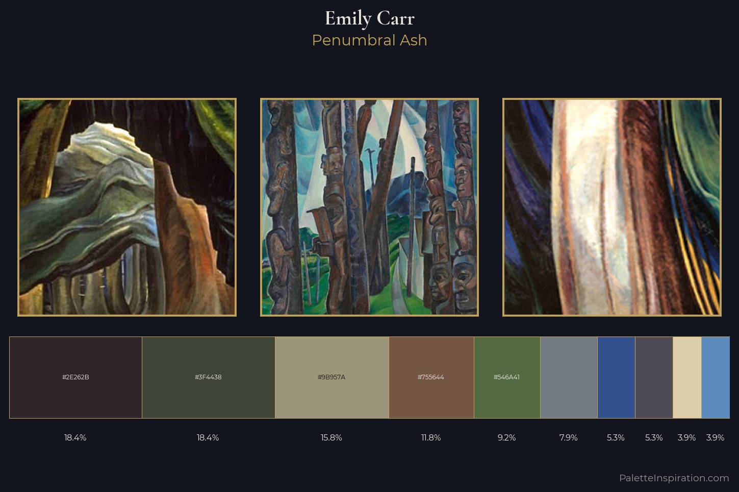 Emily Carr Master Palette — Penumbral Ash