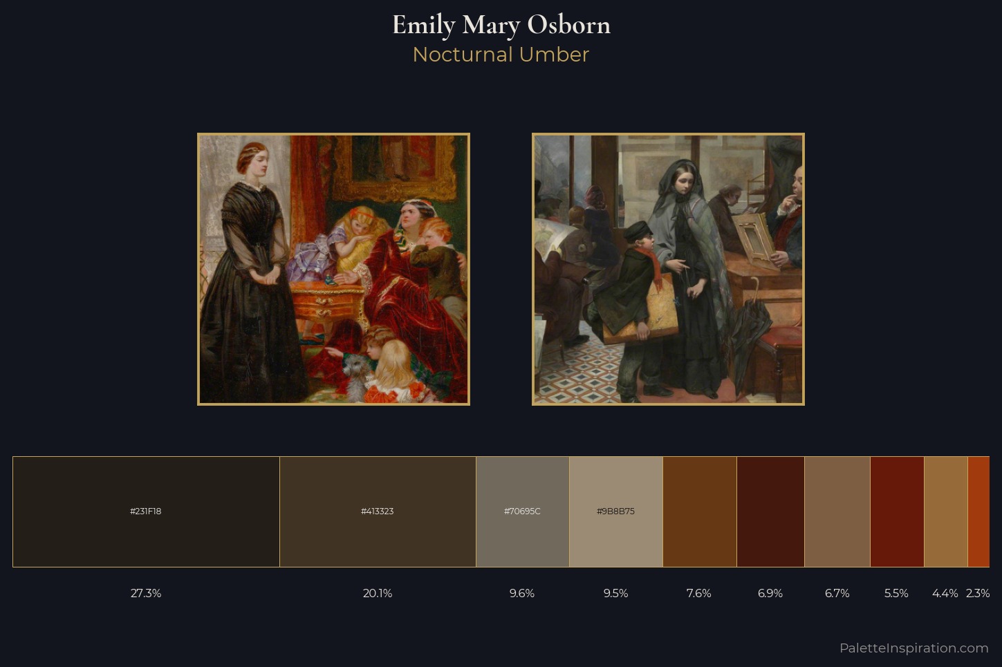 Emily Mary Osborn Master Palette