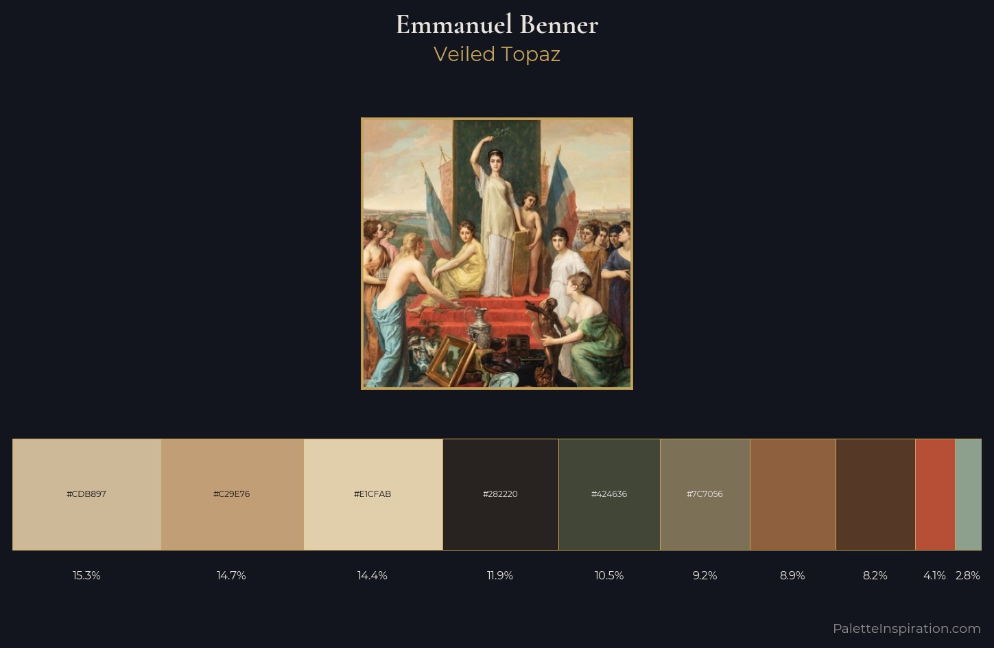 Emmanuel Benner Palette 1 — Veiled Topaz