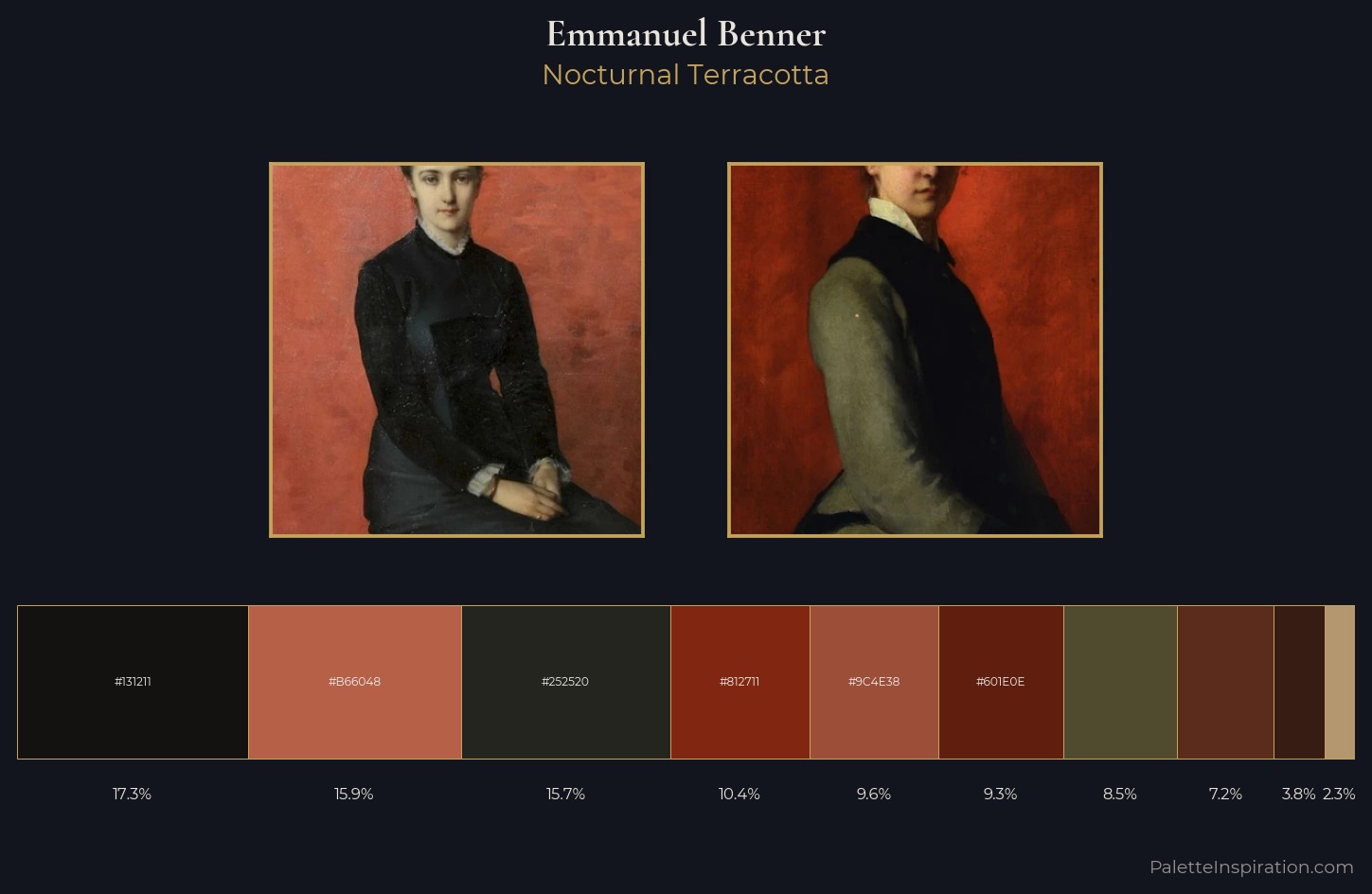 Emmanuel Benner Palette 6 — Nocturnal Terracotta