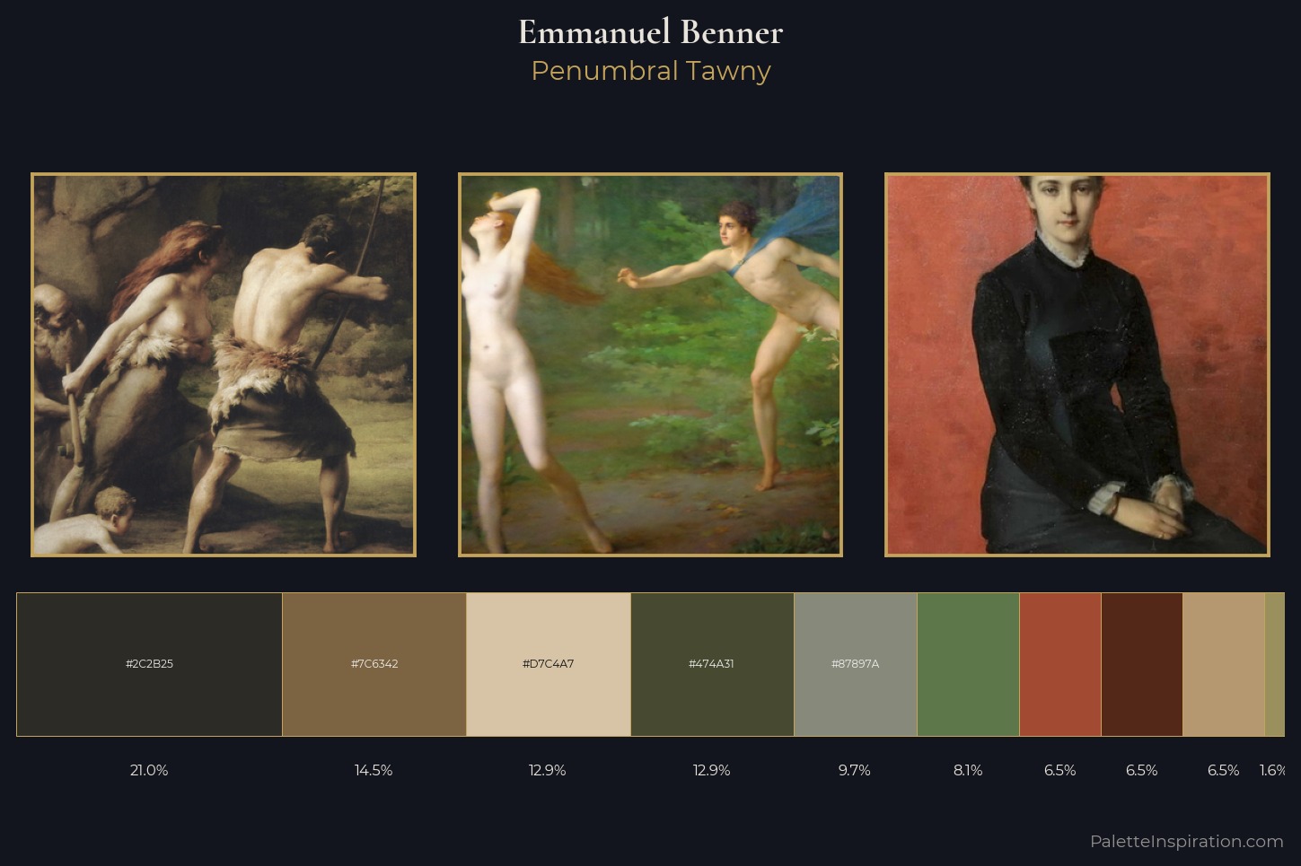 Emmanuel Benner Master Palette