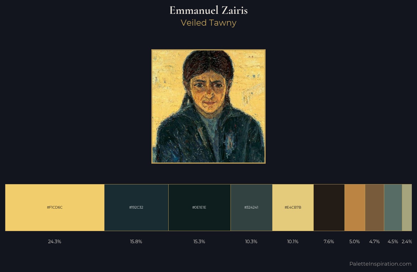 Emmanuel Zairis Palette 4 — Veiled Tawny